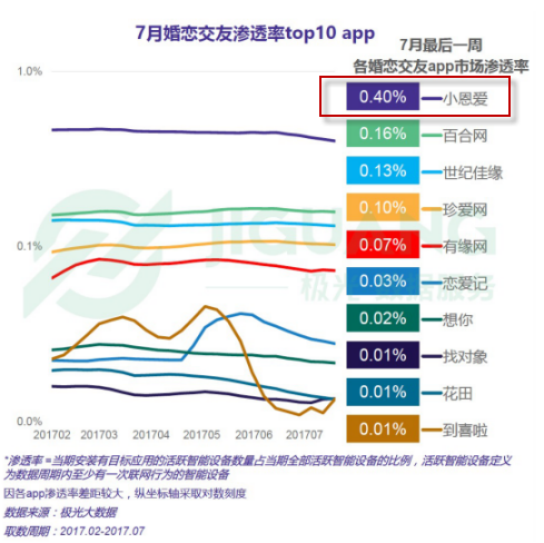 工作的目的就是为了拿工资吗？