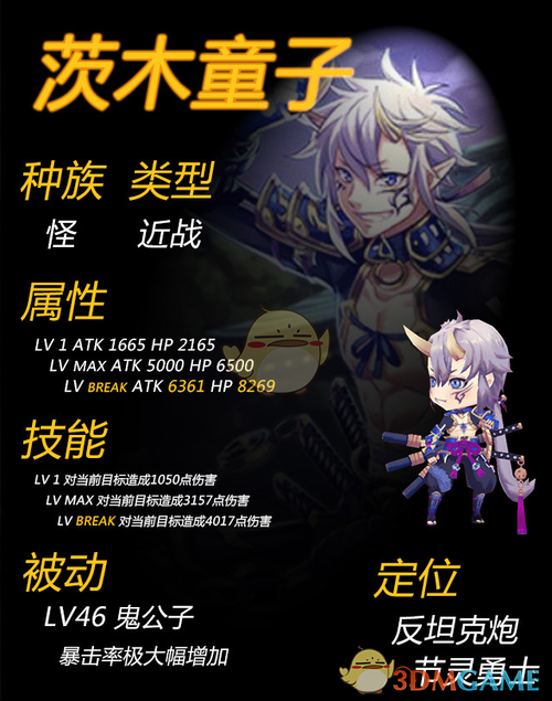 周鸿祎谈造手机失败