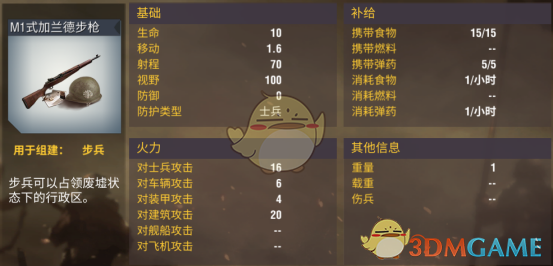 熬夜的危害有多大