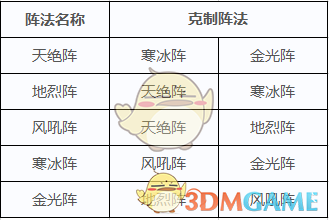 tent（tent是什么意思）
